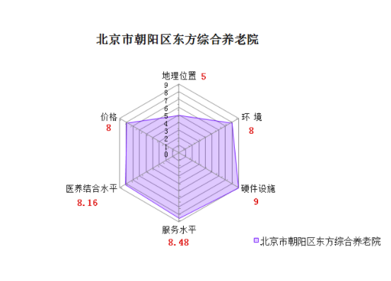 微信截圖_20181226205237.png