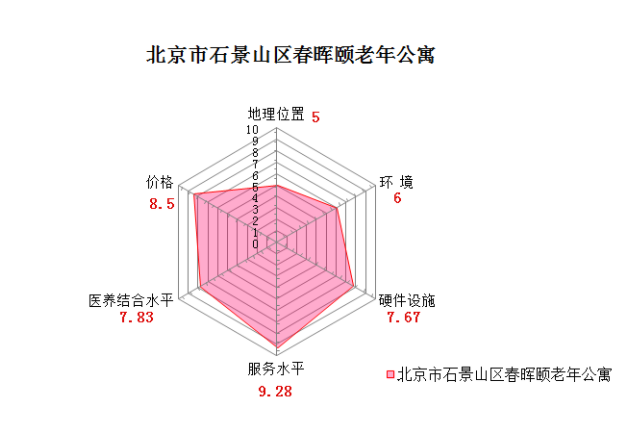 微信截圖_20181226212323.png