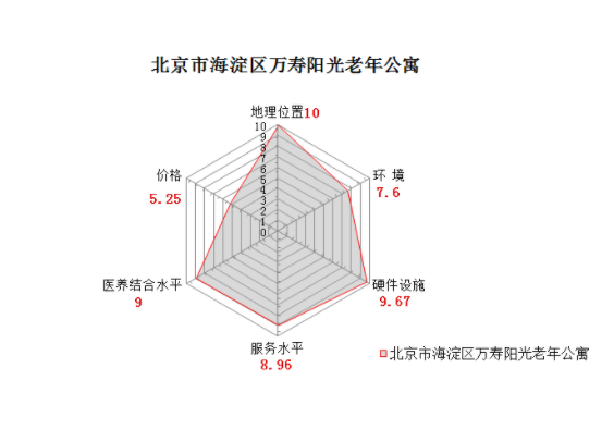 QQ截圖20190104153041.png